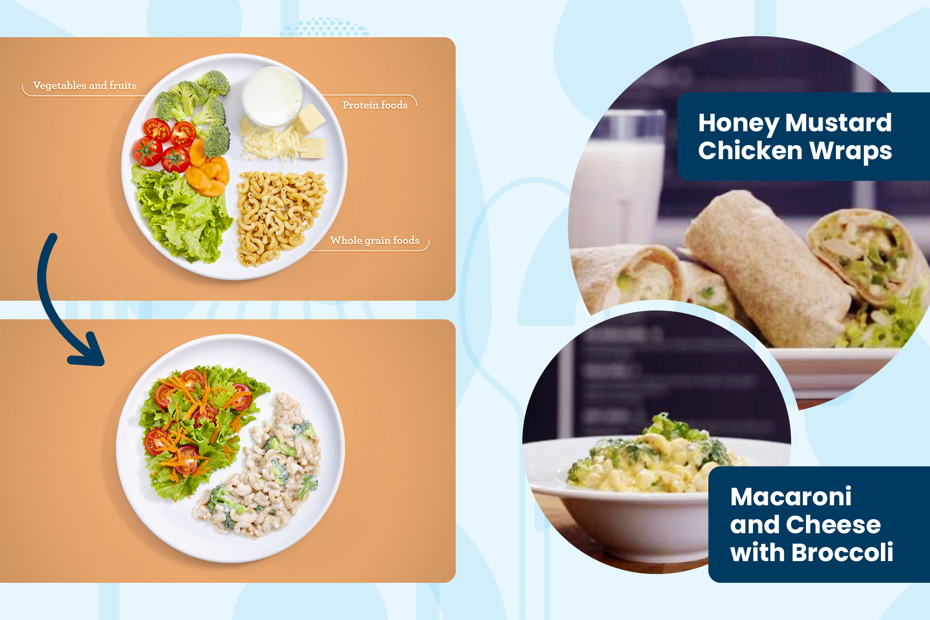 DIY Meals and Snacks Lesson 1: The Building Blocks of Meals and Snacks 