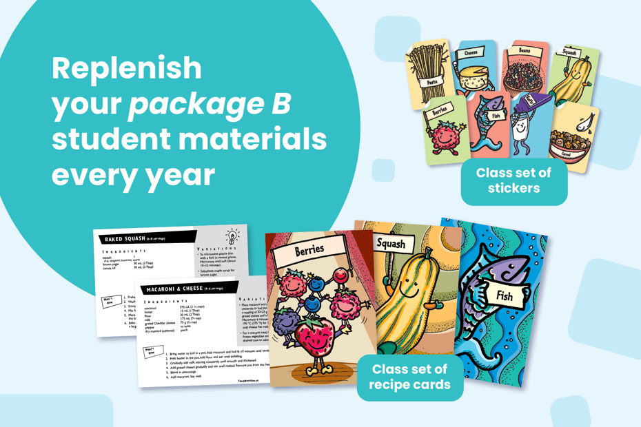 Food Explorers Student Resource Re-Order Package B – Manitoba